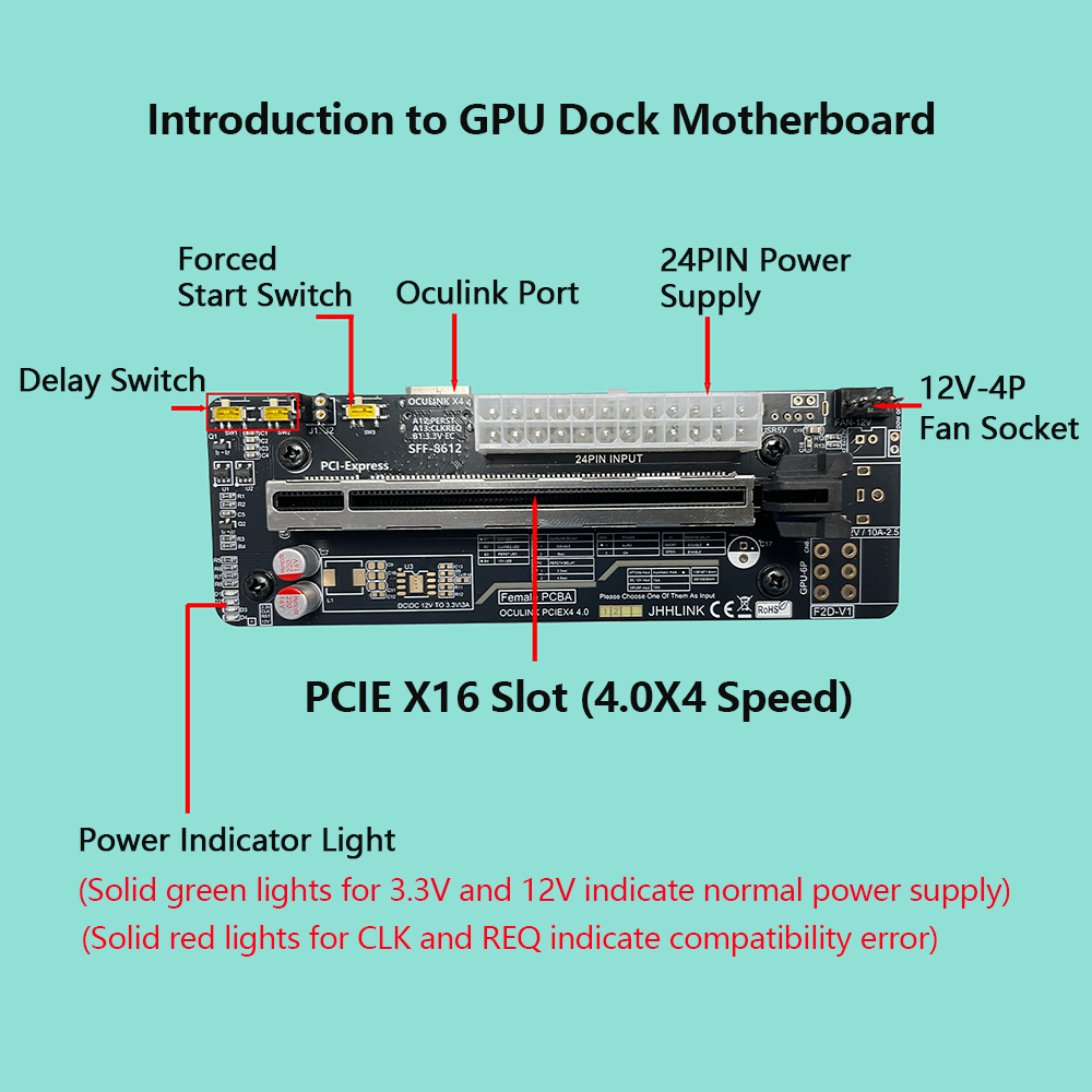 오쿨링크 eGPU 그래픽 카드 독 (노트북/미니 PC용 - Oculink Egpu Dock Graphics Card 리뷰 및 가격